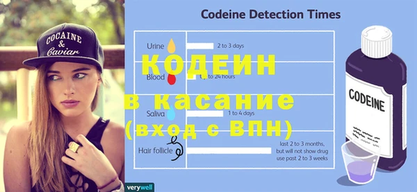 a pvp Лабытнанги